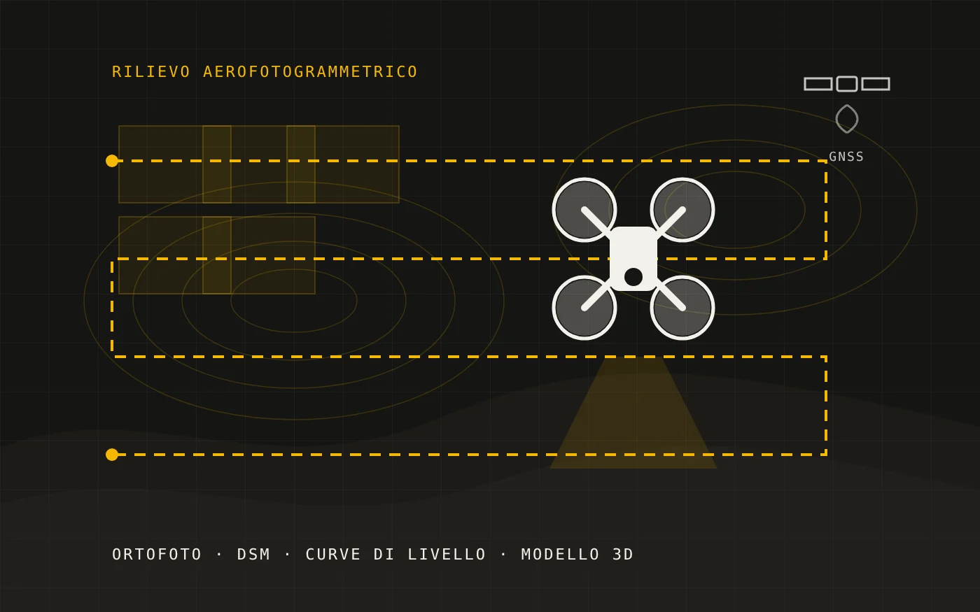 Illustrazione di un rilievo aerofotogrammetrico con drone: linee di volo e area rilevata
